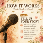 Personalized Song Gift: Custom Lyrics & Music MP3